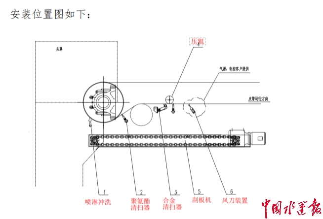 J9集团国际站【中国区】官方网站